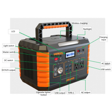 1000W portable power station in power bank